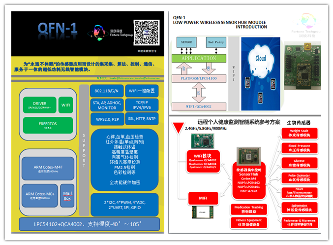 1503906840135812.png 032.png