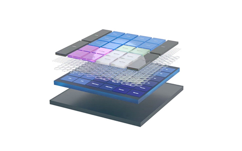 ONE��Ϸ����