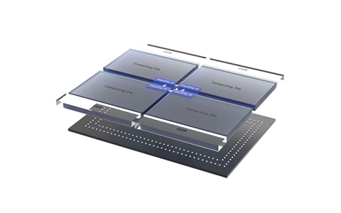 ONE��Ϸ����